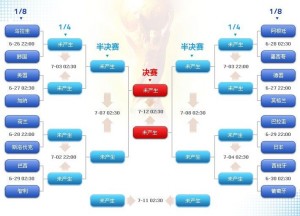 内马尔本周,将与利雅得,新月解约谈,世界杯外围,2026世界杯,投注指南,平台推荐,体育博彩
