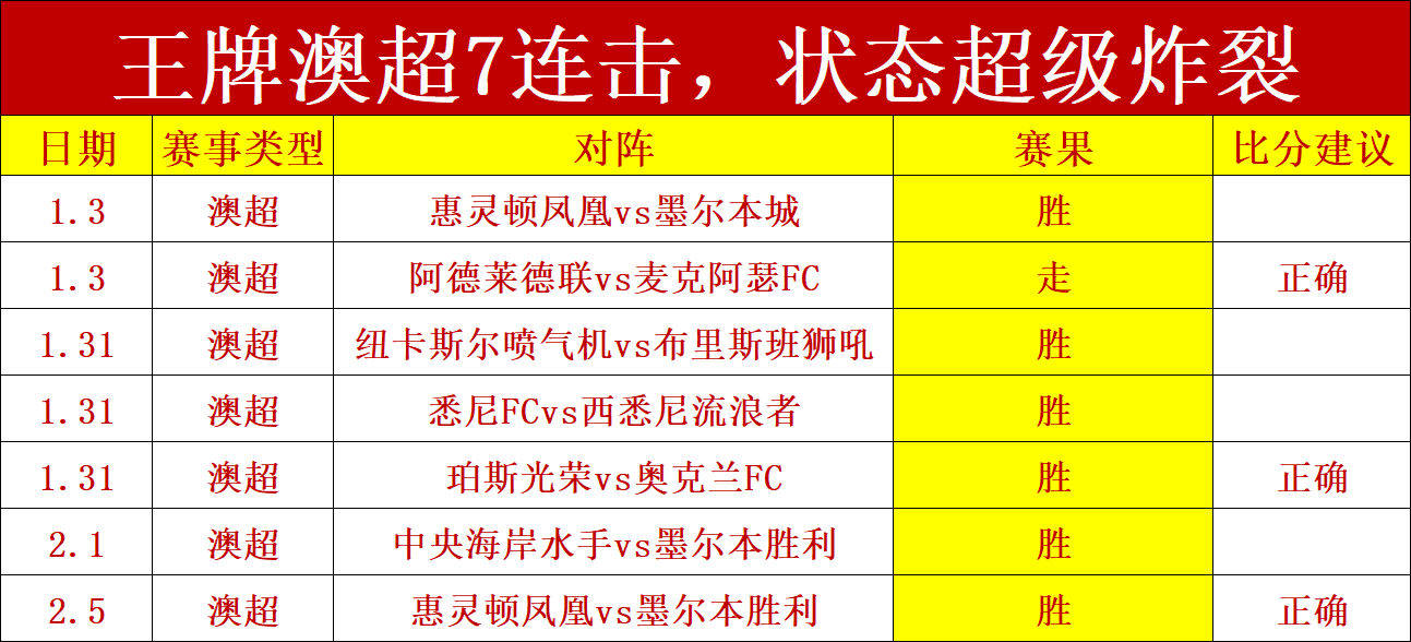 大乐透期号,专家推荐,领头羊主场,世界杯外围,2026世界杯,投注指南,平台推荐,体育博彩