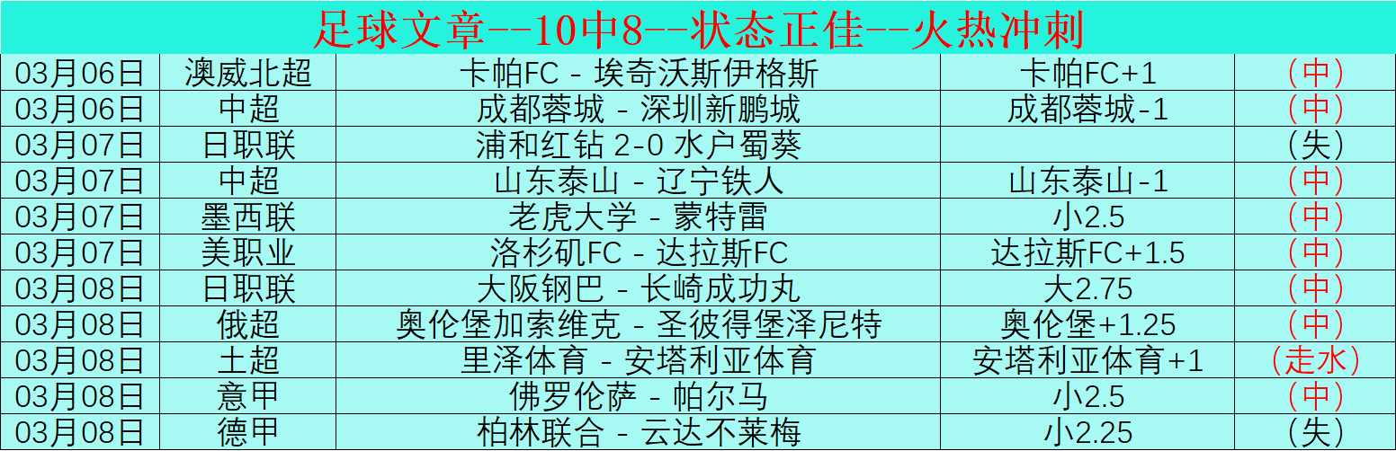 英冠女王对,决德比郡前,主帅透露,世界杯外围,2026世界杯,投注指南,平台推荐,体育博彩