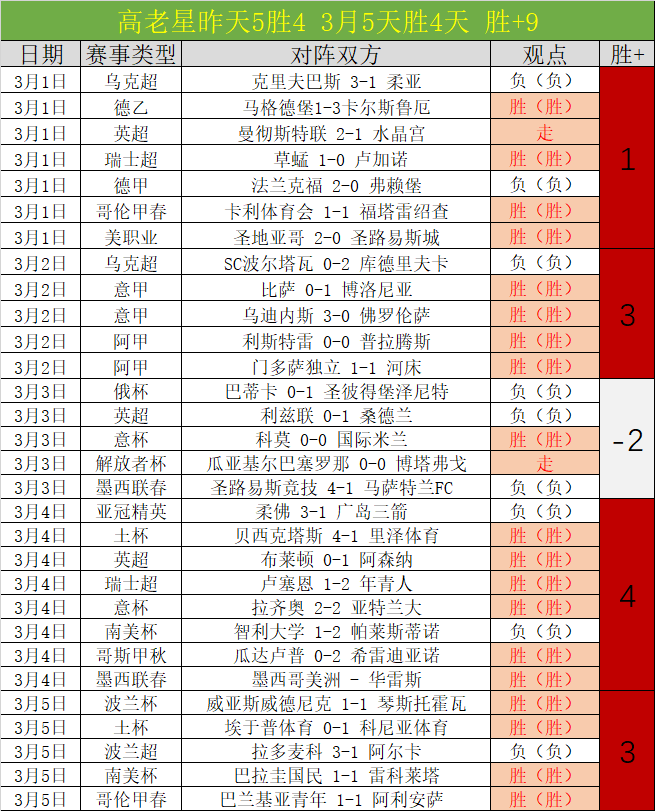 曼城询问瓜,迪奥拉合同,履行计划,世界杯外围,2026世界杯,投注指南,平台推荐,体育博彩