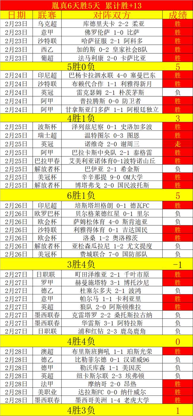 泰山队,月赛程公布,月初末连战,世界杯外围,2026世界杯,投注指南,平台推荐,体育博彩