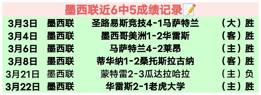 前状元,年磨一剑,合同再战江,世界杯外围,2026世界杯,投注指南,平台推荐,体育博彩