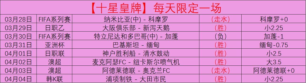 林总,赛精选,新西兰,世界杯外围,2026世界杯,投注指南,平台推荐,体育博彩
