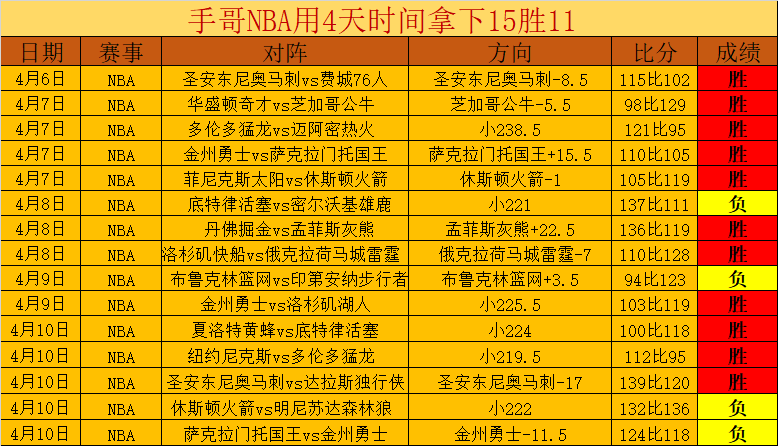 马竞欧冠小,组赛首度位,列末席,世界杯外围,2026世界杯,投注指南,平台推荐,体育博彩