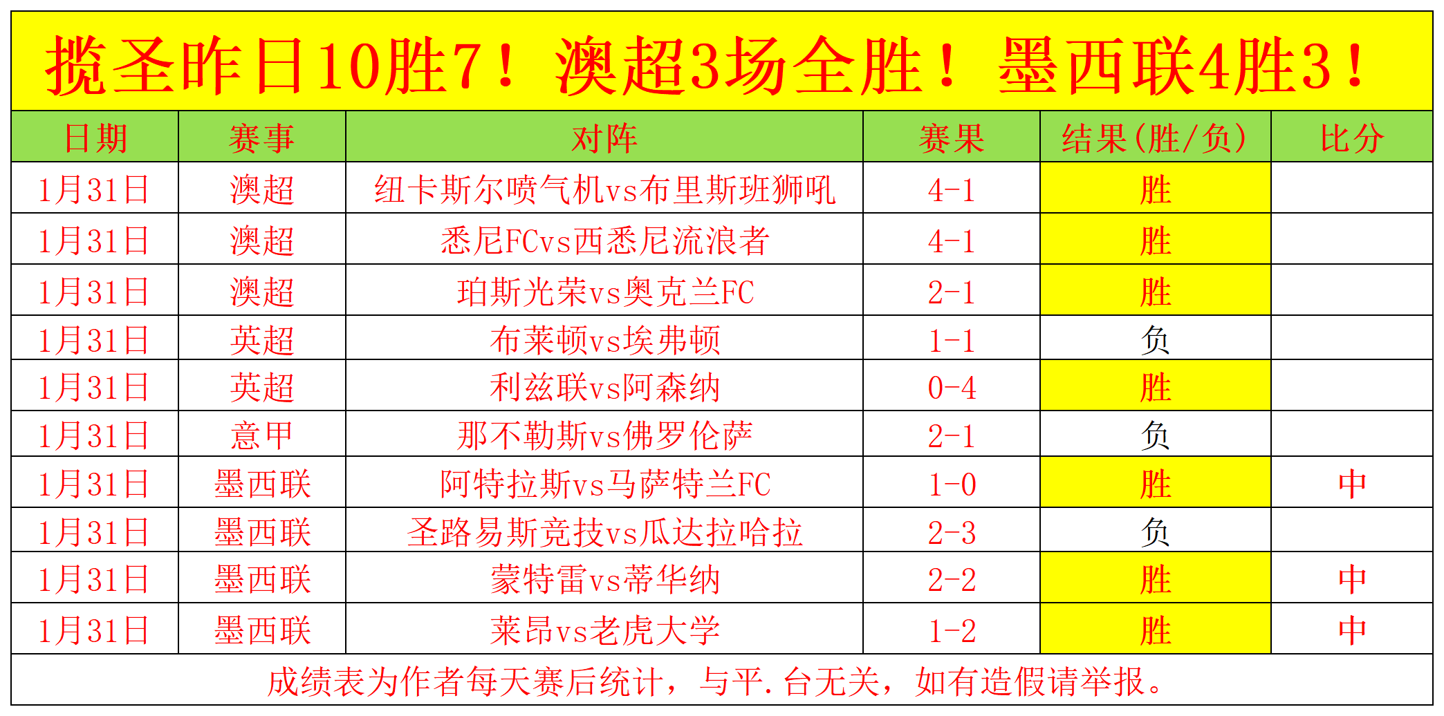 南京欧锦赛,米金牌得主,维尔戈什期,世界杯外围,2026世界杯,投注指南,平台推荐,体育博彩