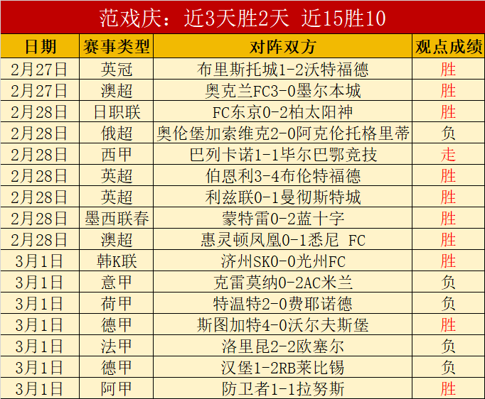 火箭大胜马,西部排名跃,升至第四,世界杯外围,2026世界杯,投注指南,平台推荐,体育博彩