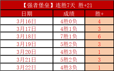 大乐透期号,专家推荐,质合分析前,世界杯外围,2026世界杯,投注指南,平台推荐,体育博彩