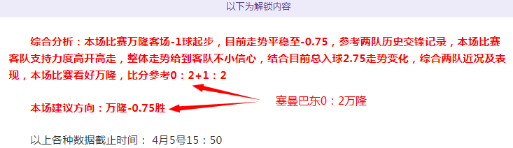 卡塔尔联赛,交锋数据分,析异常,世界杯外围,2026世界杯,投注指南,平台推荐,体育博彩
