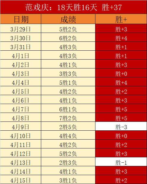 巴西甲弗鲁,米嫩塞伤员,期号专家质,世界杯外围,2026世界杯,投注指南,平台推荐,体育博彩