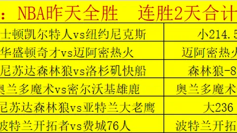 35岁维尔贝克英超单赛季进球数突破11球，刷新生涯纪录
