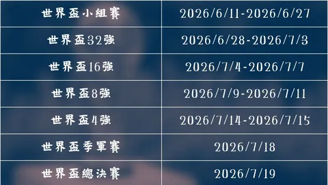 西乙赛事：米兰德斯对阵阿尔巴塞特前瞻