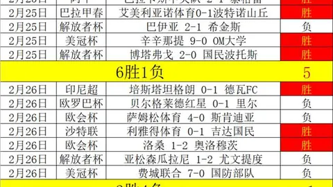 泰山队4月赛程公布：月初末连战国安申花，首尾双挑战在即
