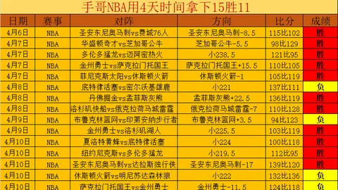 “马竞欧冠小组赛首度位列末席，丧失晋级欧联资格机会”