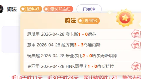足球连红分析，篮球十星推荐，信心攻略